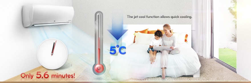 FILTRU DE PROTECŢIE MICRO 3M | Artcool Slim