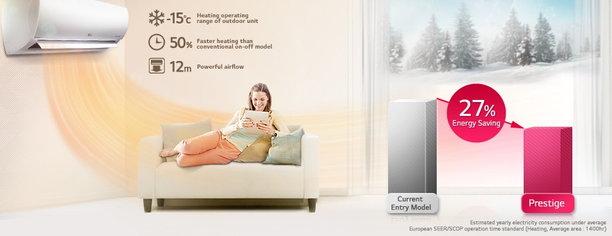 INSTALARE UŞOARĂ | Artcool Slim