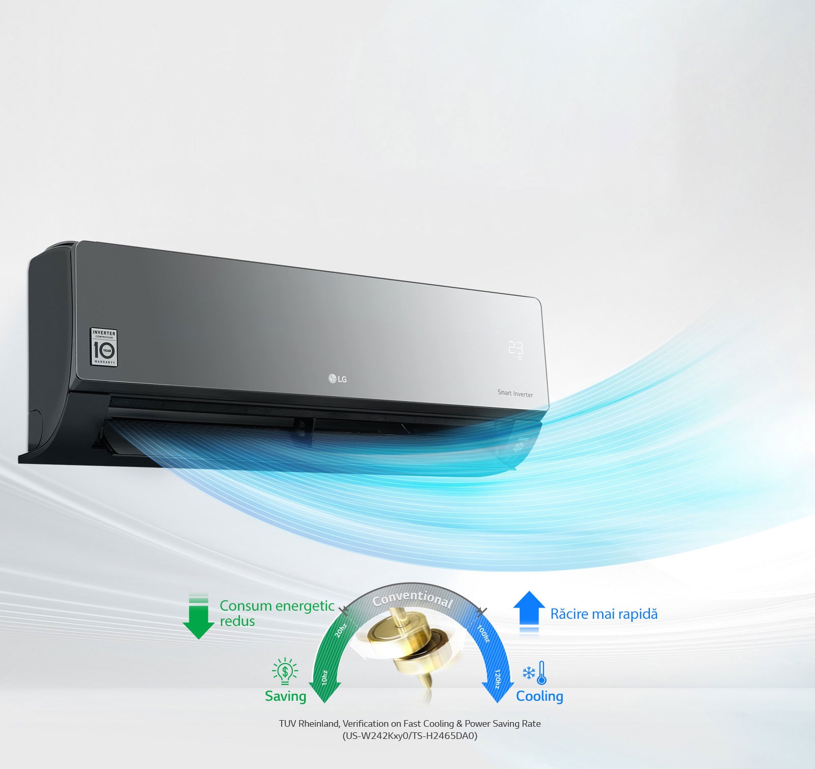 Consum energetic redus și răcire rapidă1