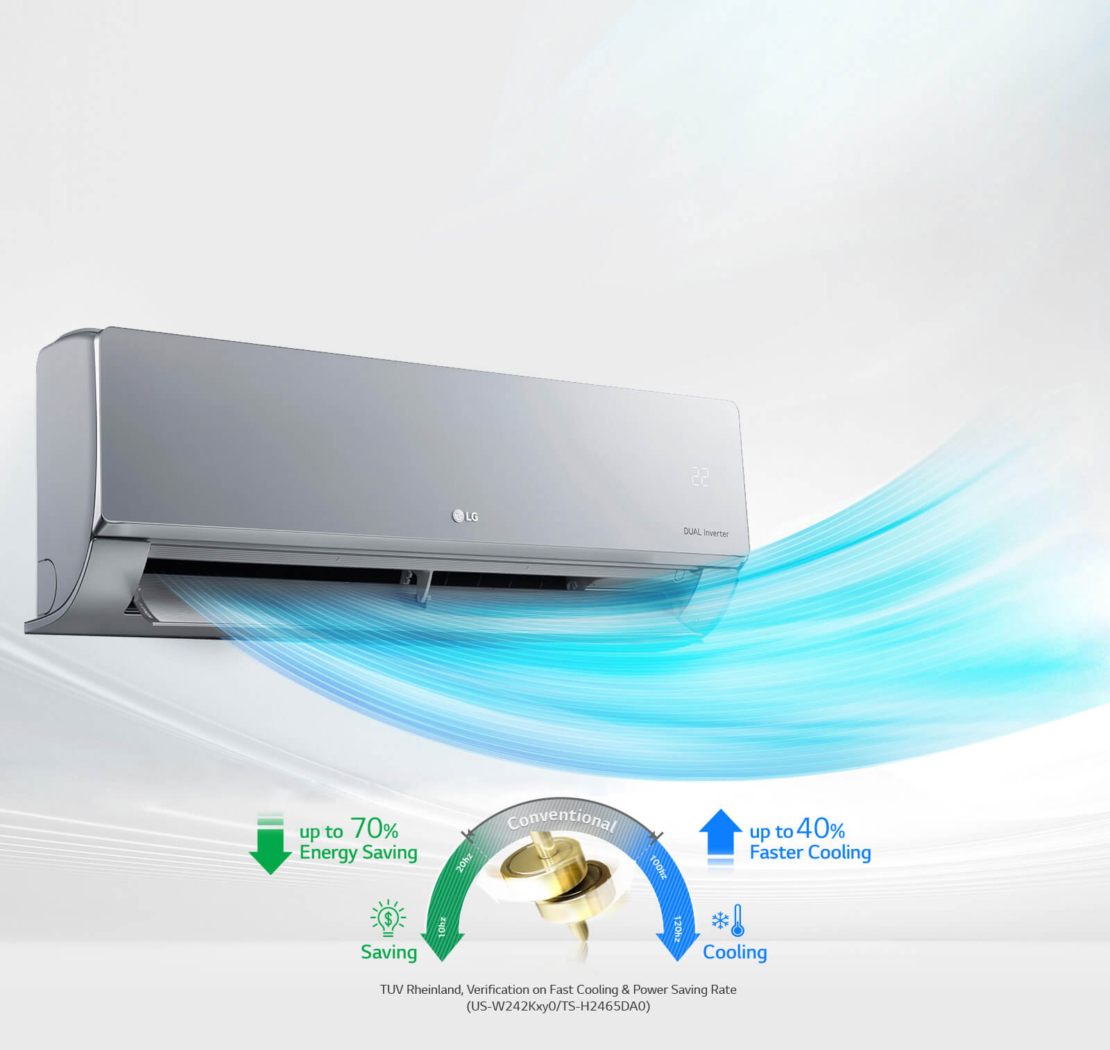 Consum energetic redus și răcire rapidă1