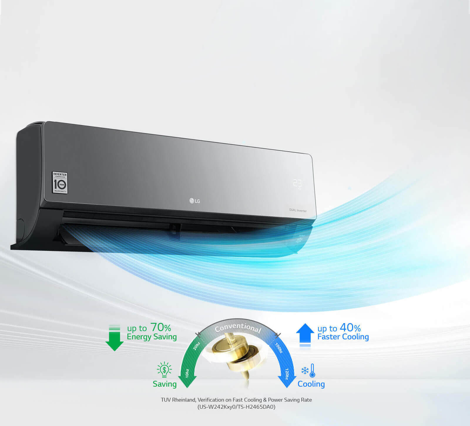 Consum energetic redus și răcire rapidă