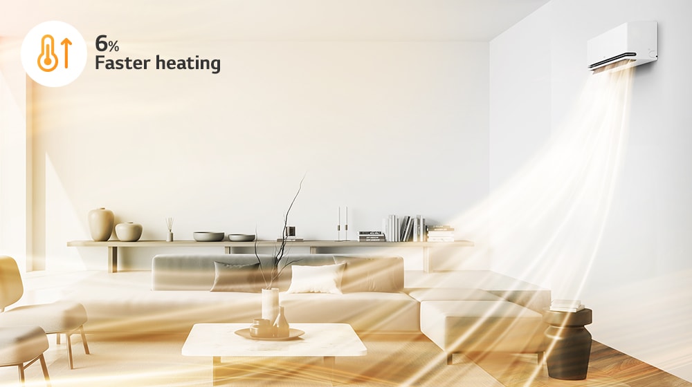 Fantele duble direcționează aerul cald în jos pentru a încălzi cu 6% mai rapid, fără a simți direct aer cald.