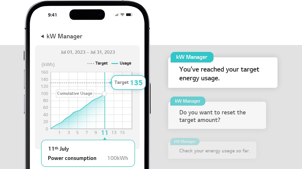 Când suma setată ca țintă este atinsă și utilizată, apare o notificare în aplicația ThinQ.