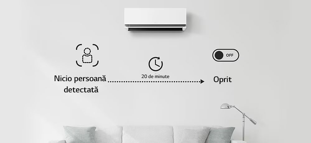 Oprește aerul condiționat dacă nu este detectată nicio persoană timp de 20 de minute. 