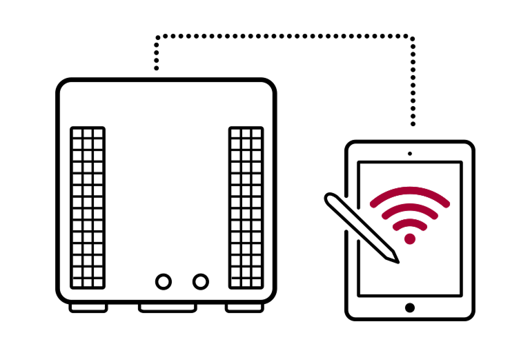 LG R32 Monobloc 51&nbsp;kW la stânga, tabletă la dreapta, conectate prin linie punctată, arătând conexiunea wireless.