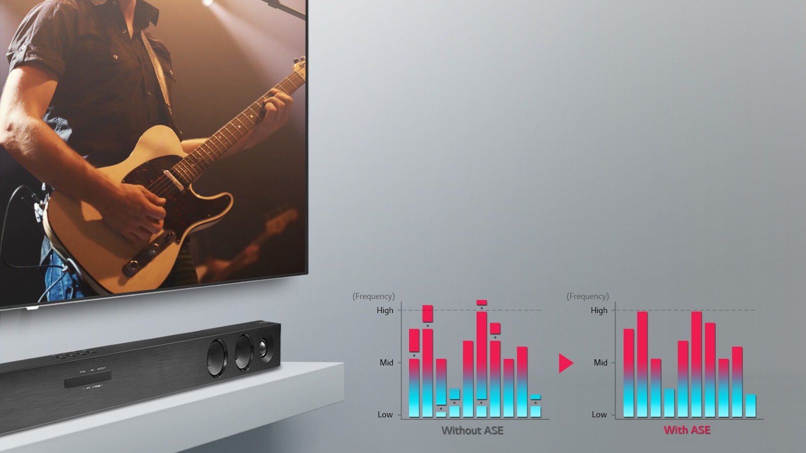 Auto Sound Engine, sunet echilibrat, indiferent de volum1