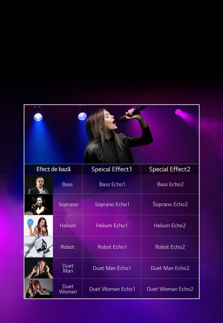 Distracție pe voci diferite2