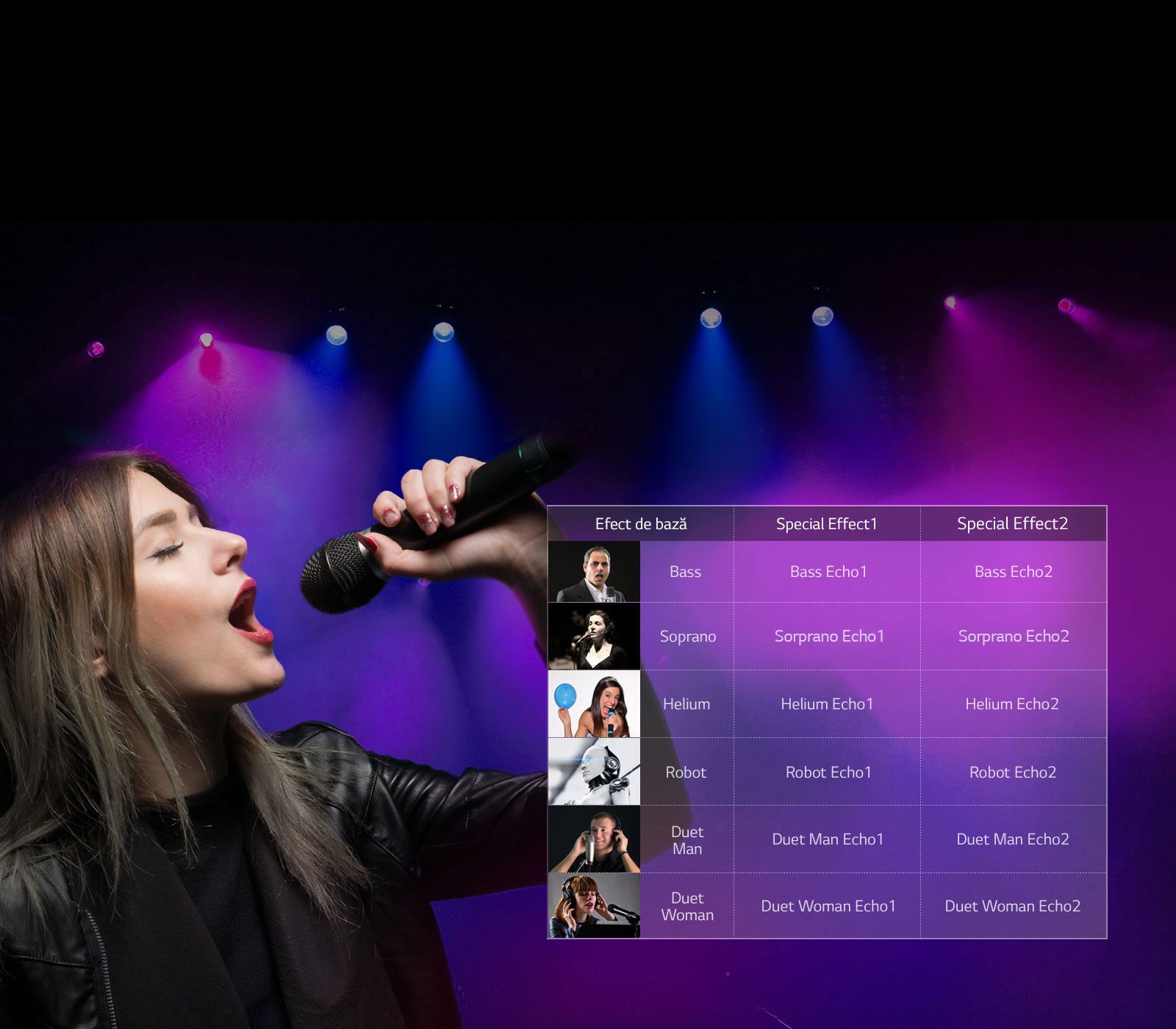 Distracție pe voci diferite1