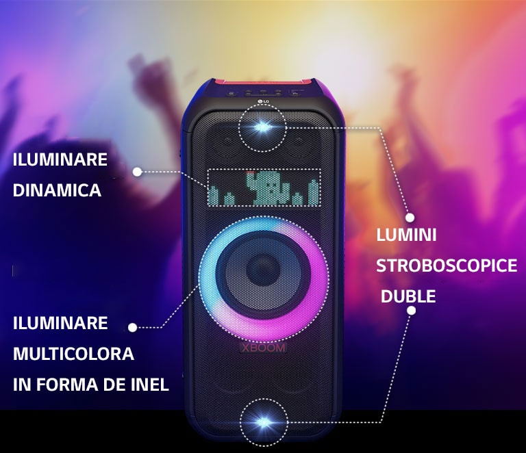 Vedere frontală a difuzorului. Există o linie care informează cu privire la fiecare parte a iluminatului. În partea superioară și cea inferioară, lumini stroboscopice duble. În mijloc sunt aprinse luminile cu inel multicolor roz și cyan. Deasupra se află iluminatul cu pixeli dinamici, care afișează personajul cactusului.