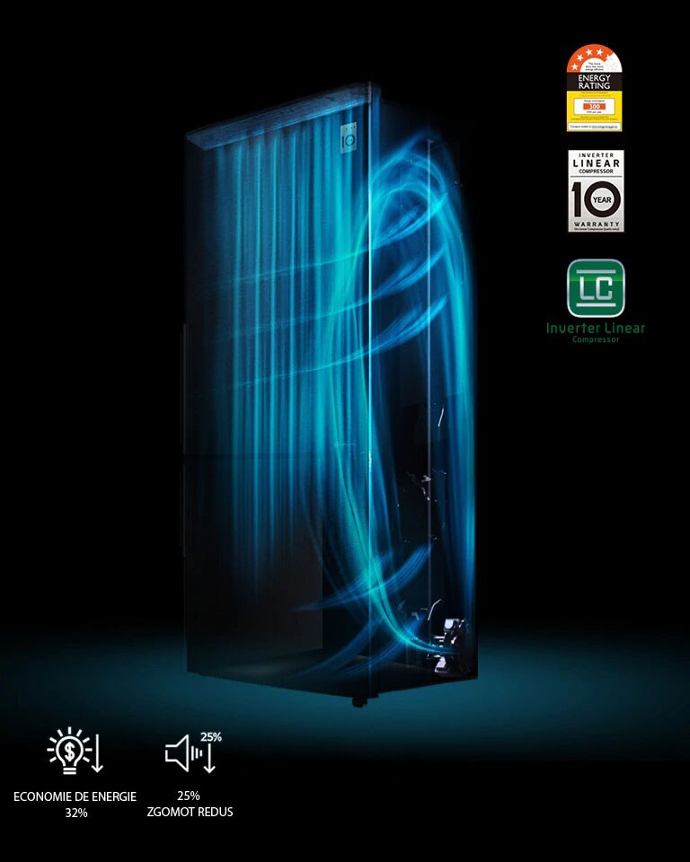 Clasă de eficiență energetică 4½ stele2