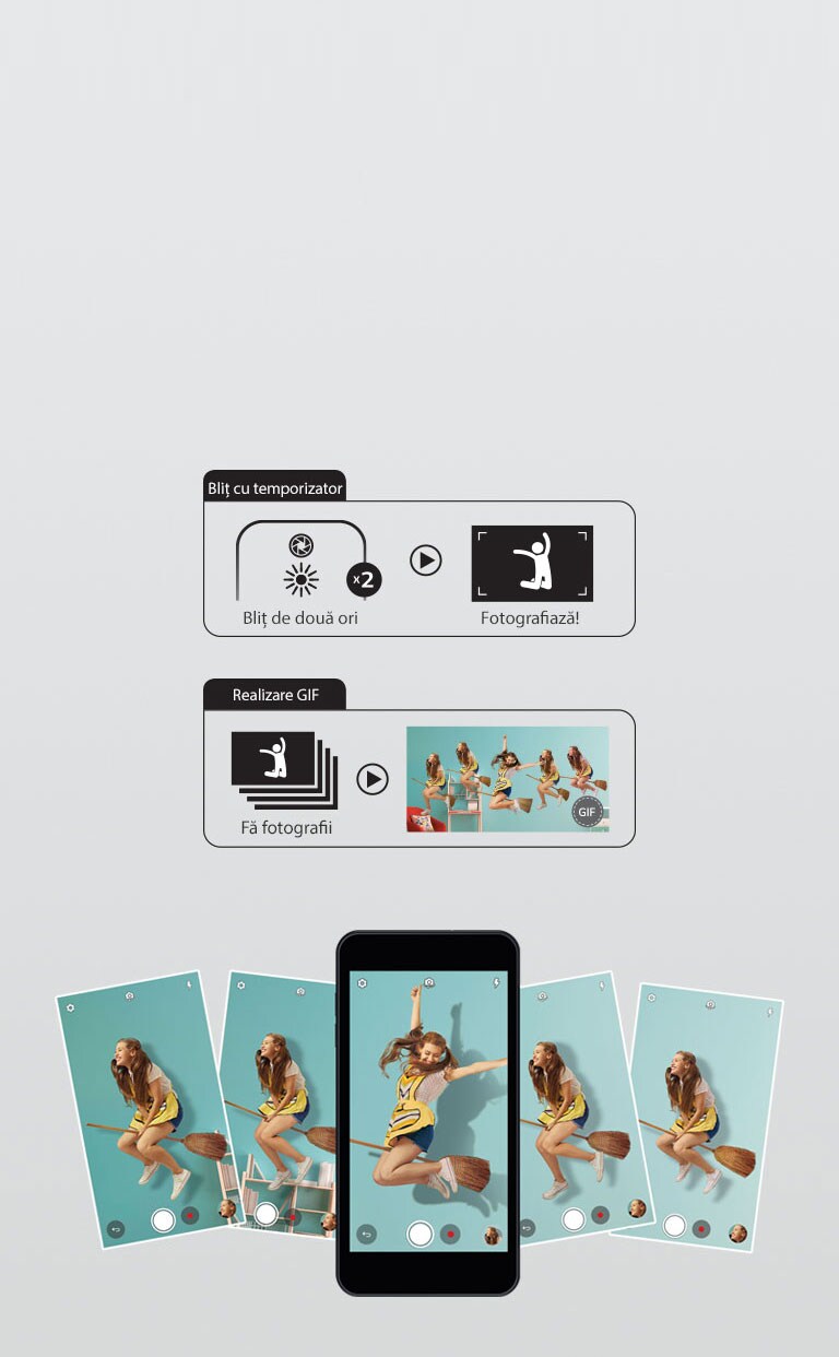 Secvență de fotografii cu bliț<br>2