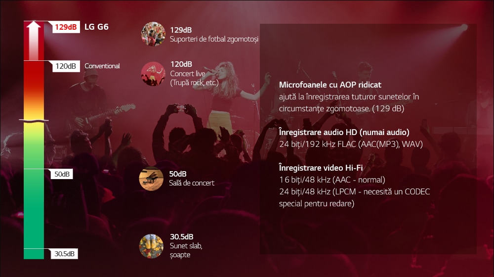 08_G6_Hi-Fi-recording_sub_RO