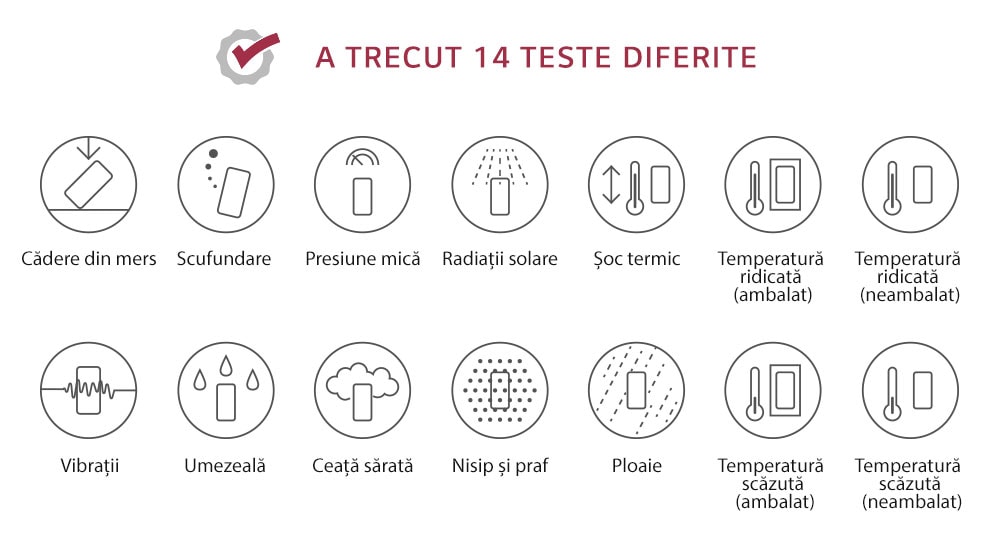 08_Q7-prime_IP68-%26-mil-spec_desktop_sub