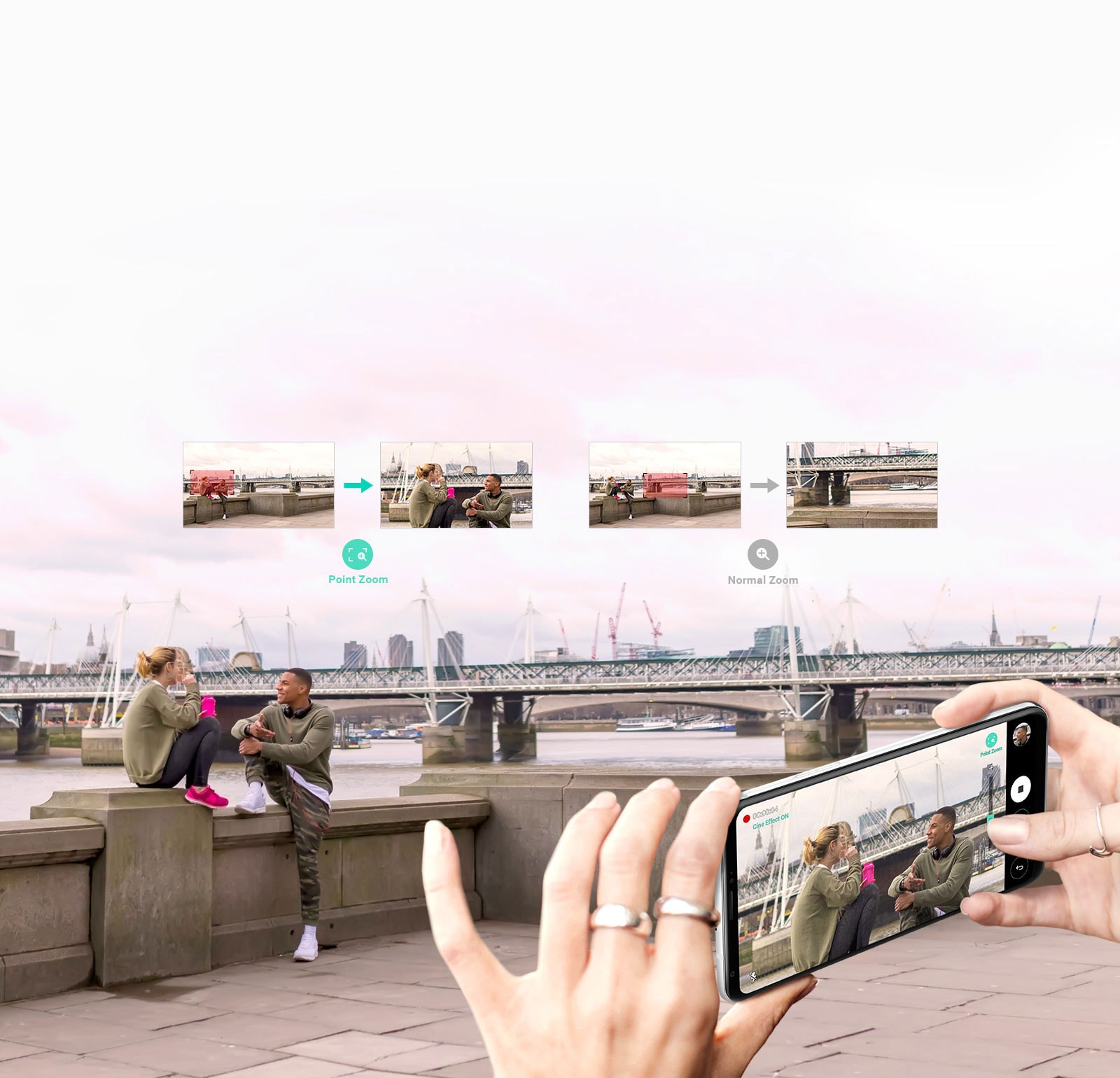 Control total al funcției zoom3