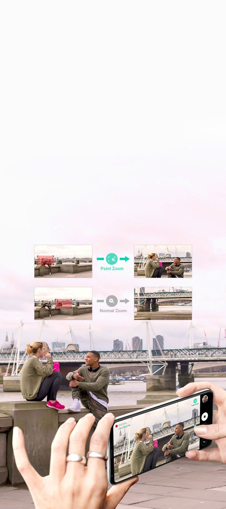 Control total al funcției zoom4