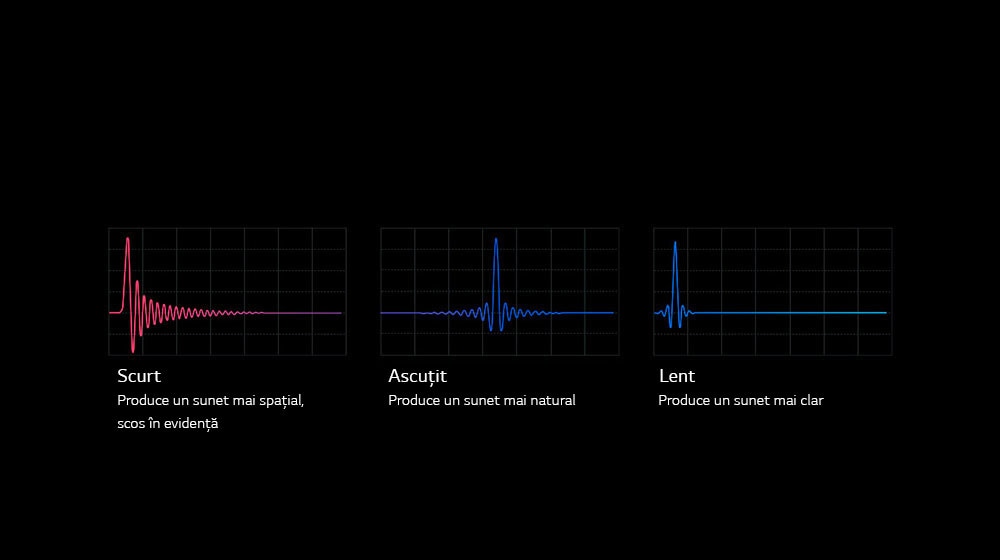 Presetări de sunet1