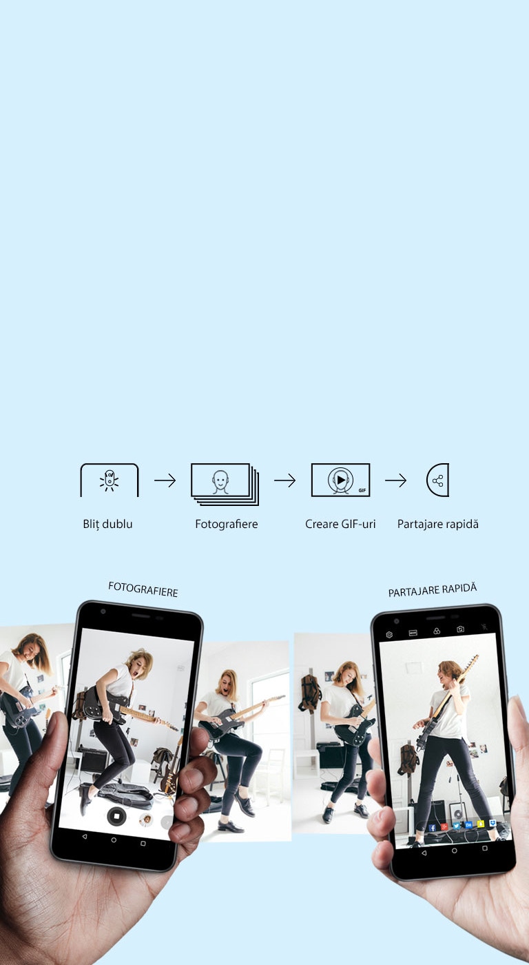 Conținut GIF poate fi distribuit în câteva secunde2