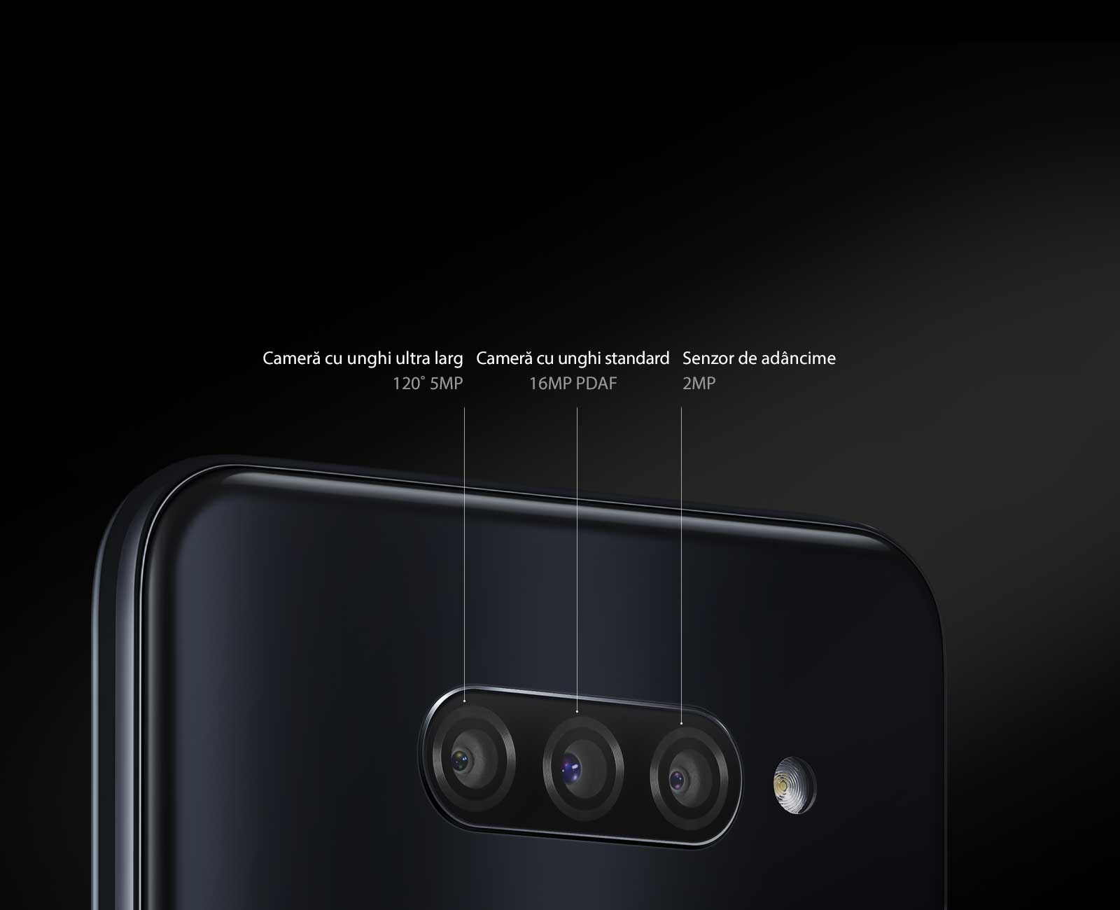 Versatilitate cu trei lentile1