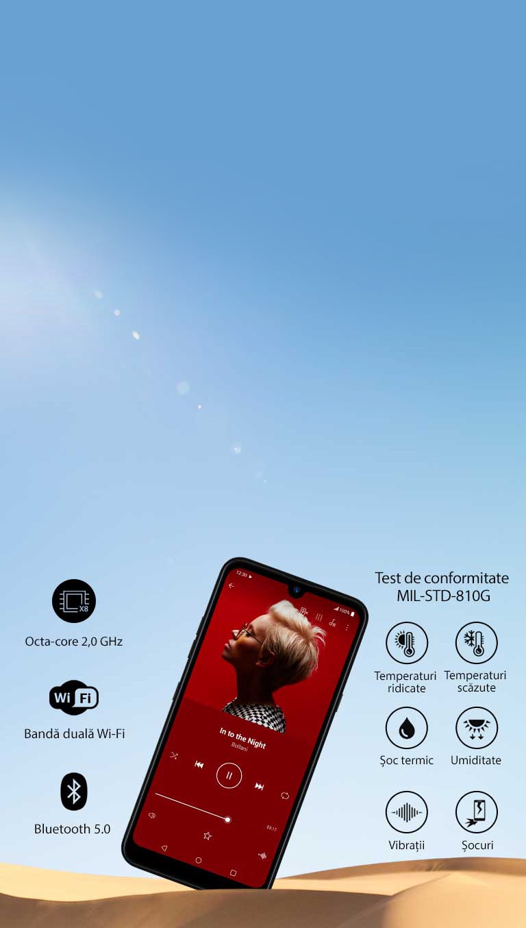 Elemente esențiale care îți dau putere2