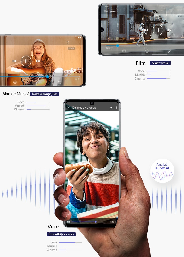 Video cu muzică, film, un vlog redat pe un smartphone.