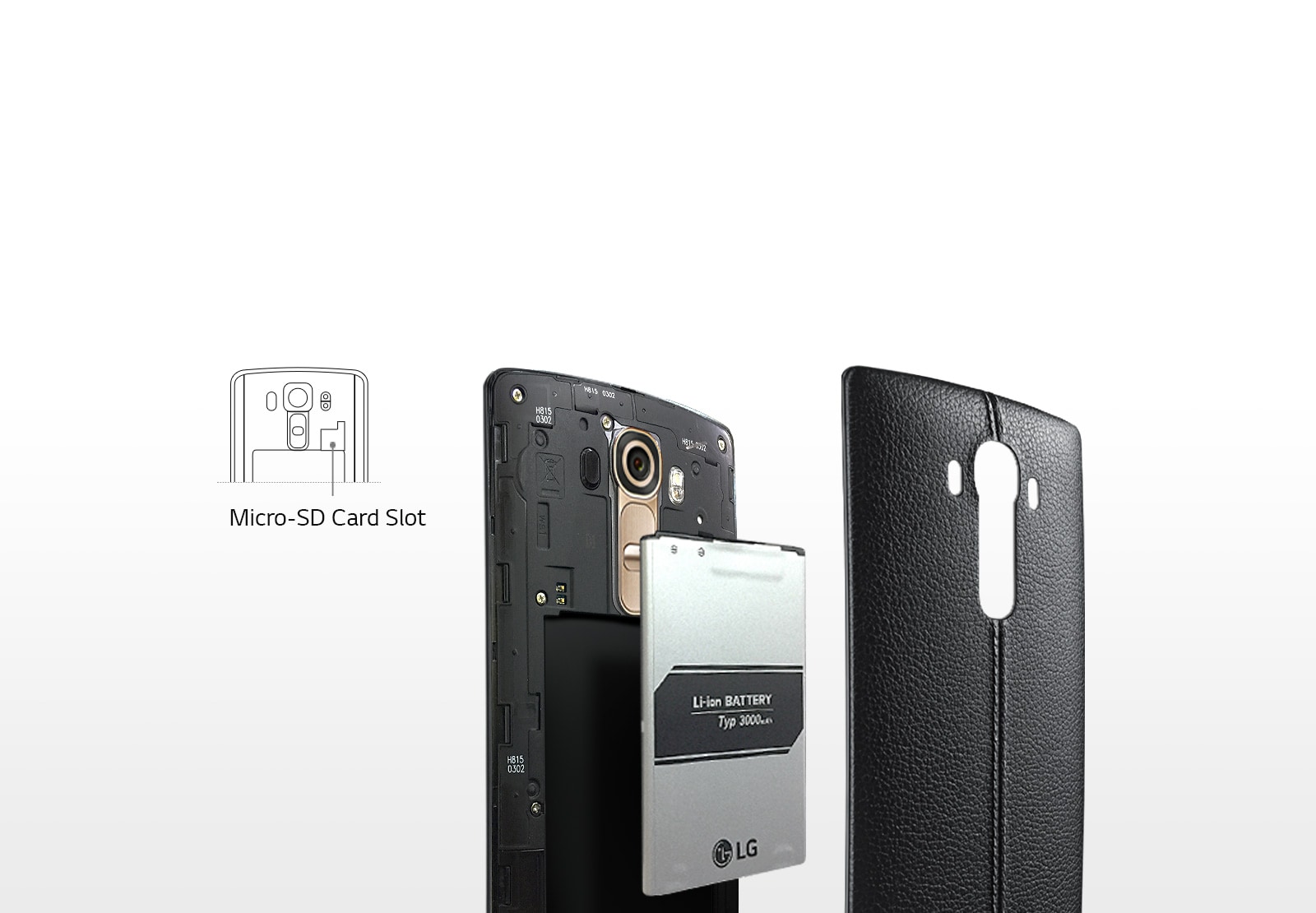 Baterie detașabilă 3,000mAh şi slot card Micro-SD1