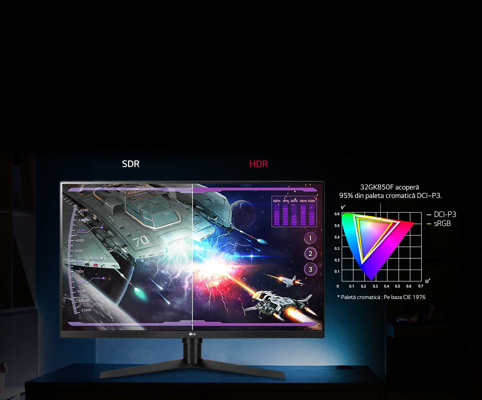 Saturație vibrantă a culorilor1