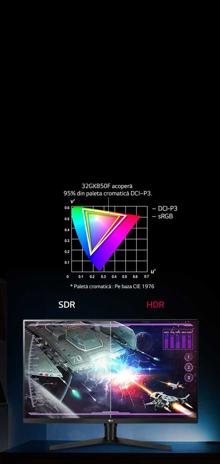 Saturație vibrantă a culorilor2
