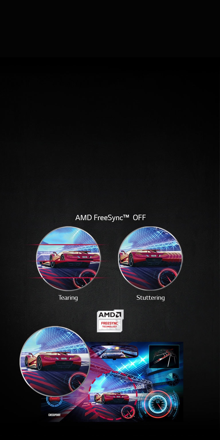 Tehnologia AMD FreeSync™ <br>2