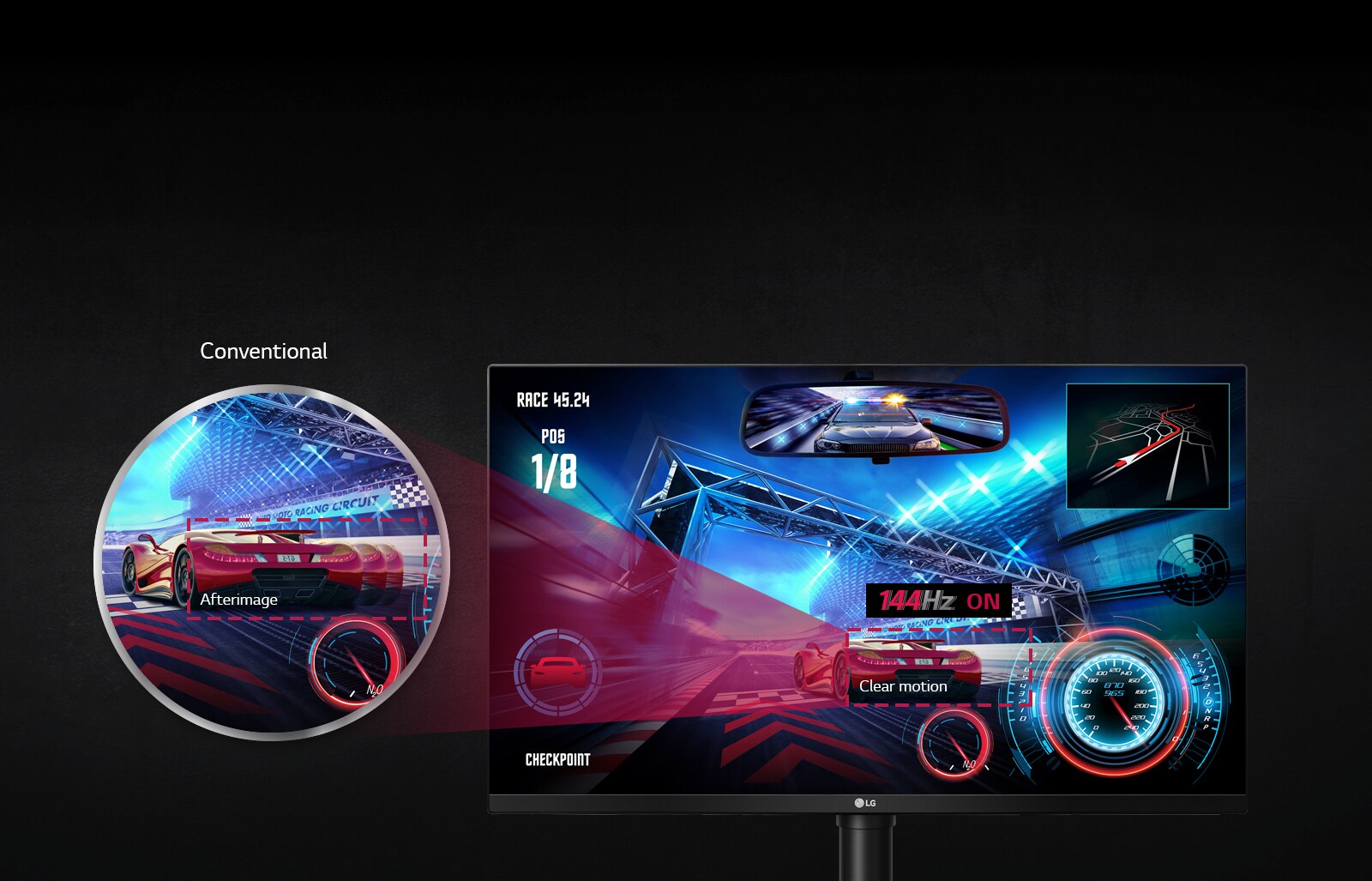 Mișcare fluidă cu rată de reîmprospătare de 144 Hz1