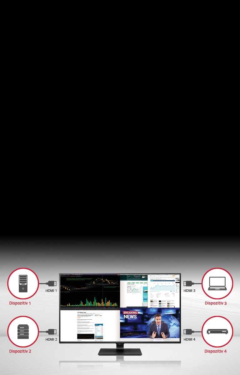 Multitasking extrem de eficient cu 4 PBP x 4 HDMI2