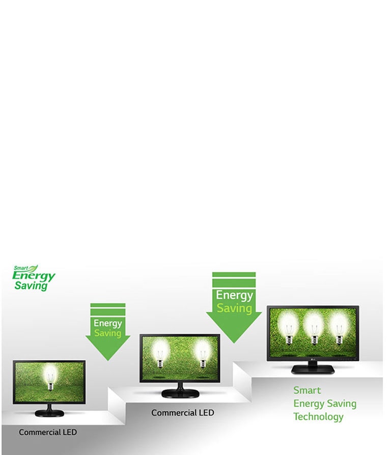 Economie inteligentă de energie2