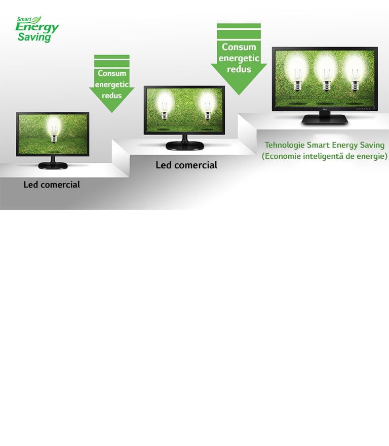 Economie inteligentă de energie2