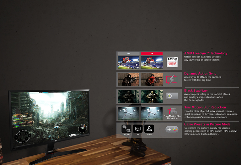 O varietate de caracteristici: Modul Joc2