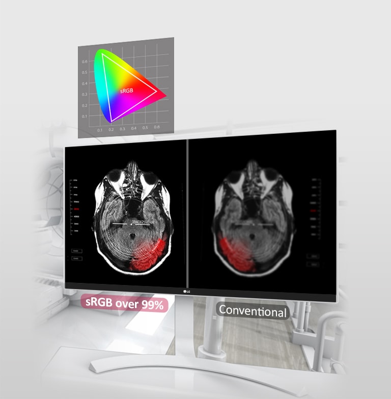 350 de niți cu sRGB peste 99%2