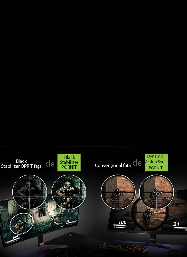 Dynamic Action Sync și Black Stabilizer<br>2