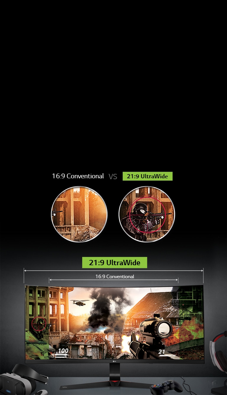 Compatibil cu jocuri de 34", raport 21:9 UltraWide2