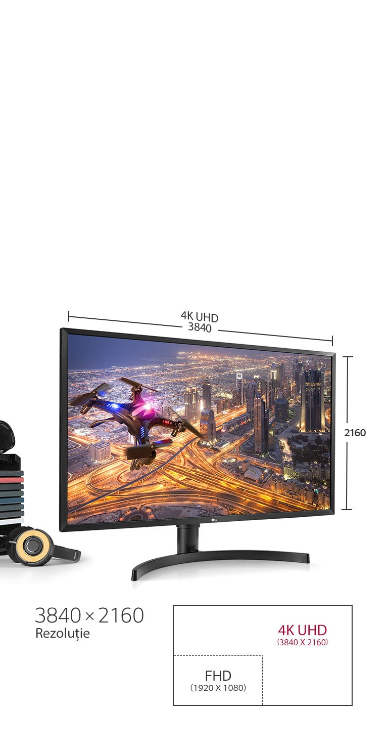 Imersiune spectaculoasă cu ecranul mare2