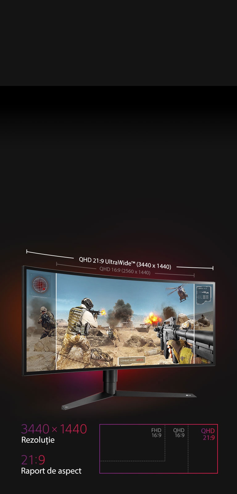 Creșterea la maximum a imersiunii2