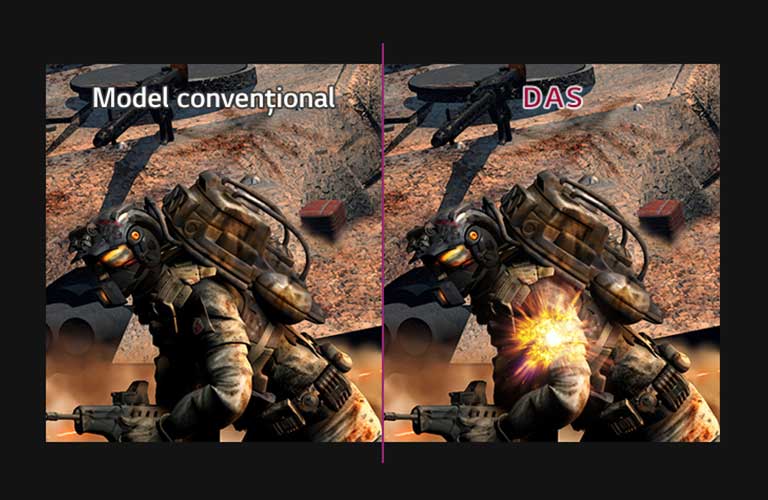 Dynamic Action Sync2