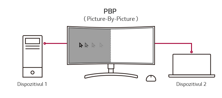 M12_MNT-34WL850-08-2-PBP-Dual-Controler-Mobile-v1