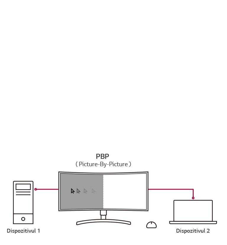 Unitatea dublă de comandă facilitează totul2