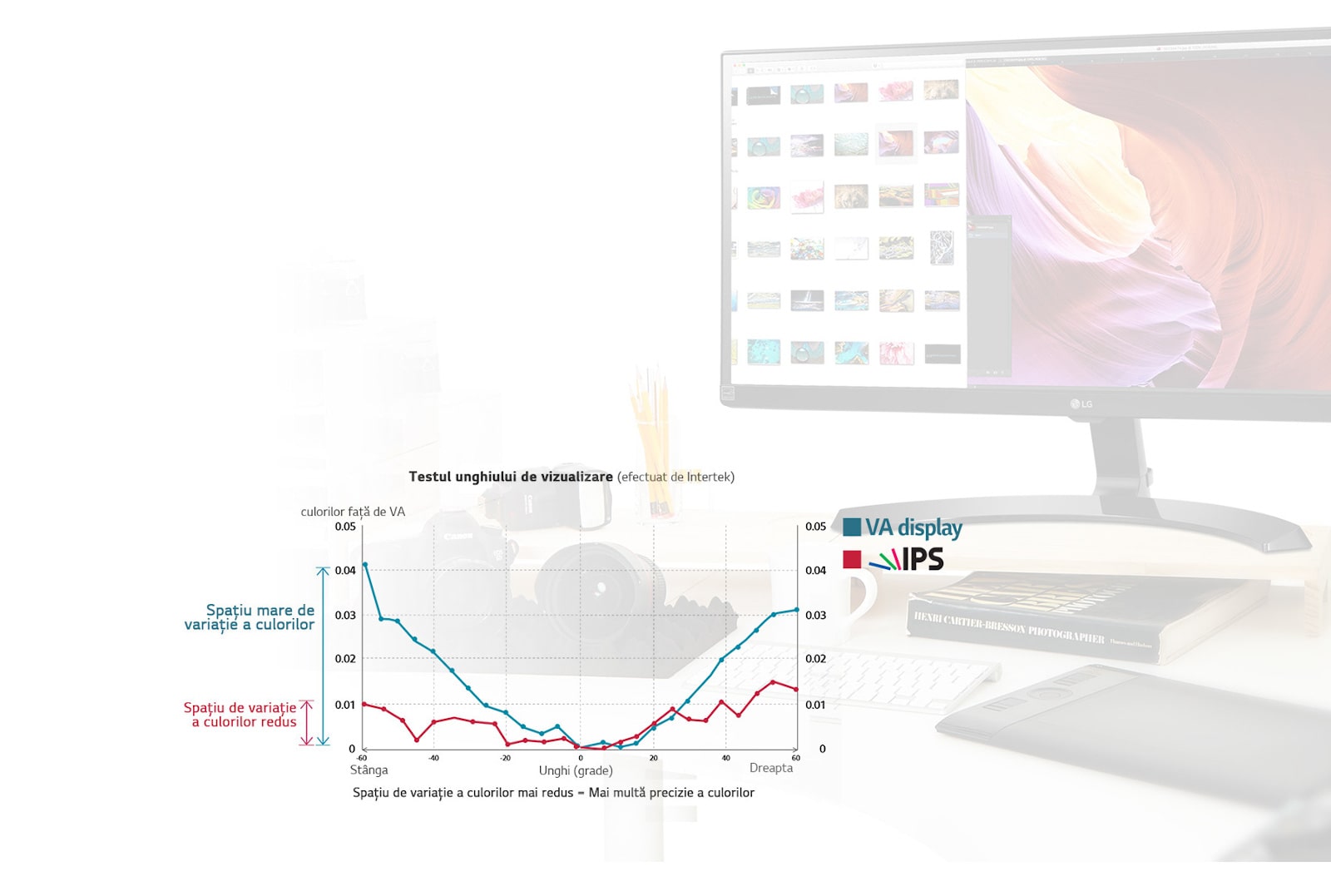 Capacitate cromatică de nivel profesional<br>1