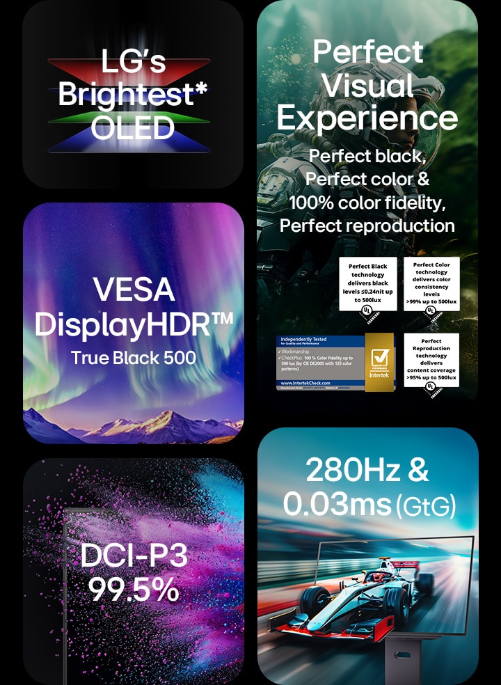 Cel mai luminos ecran OLED de la LG și o experiență vizuală perfectă, cu Perfect Black verificat, culori perfecte, fidelitate 100% a culorilor și reproducere perfectă. Alte caracteristici cheie includ VESA DisplayHDR™ True Black 500, DCI-P3 99,5% și o rată de reîmprospătare ultra-rapidă de 280 Hz cu un timp de răspuns de 0.03ms (GtG).