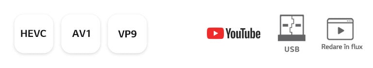 Un ecran TV care afișează un papagal verde cu pictogramele Youtube, USB și redare în flux