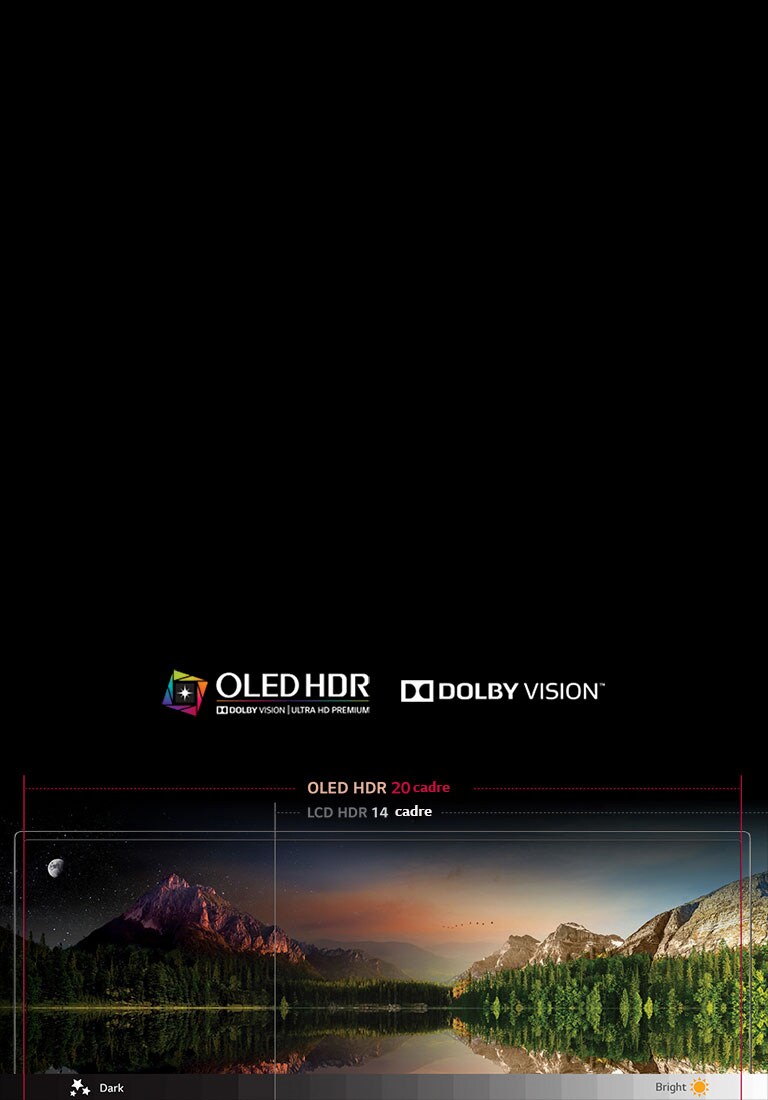 OLED HDR2