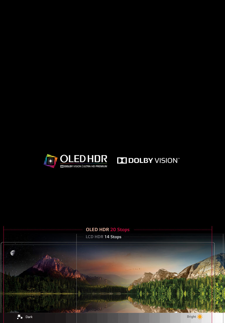    OLED HDR   2