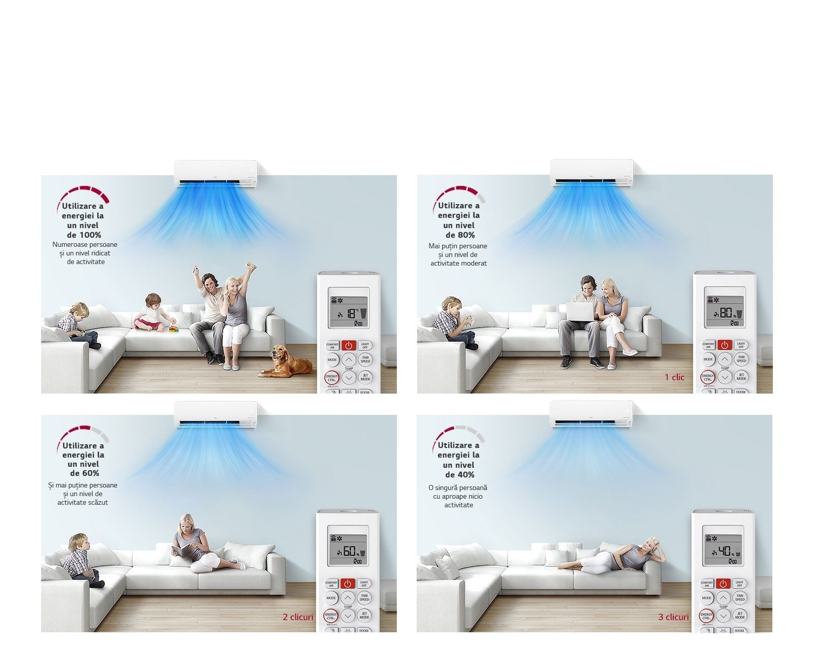 Poți controla consumul propriu de energie.