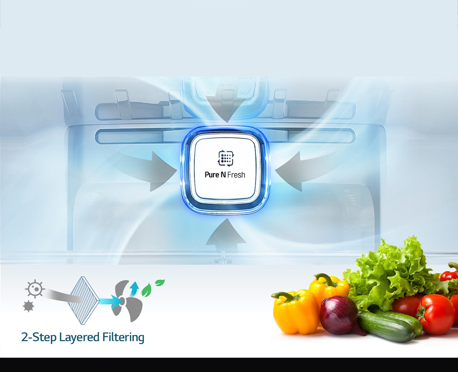 Filtru Pure N Fresh3