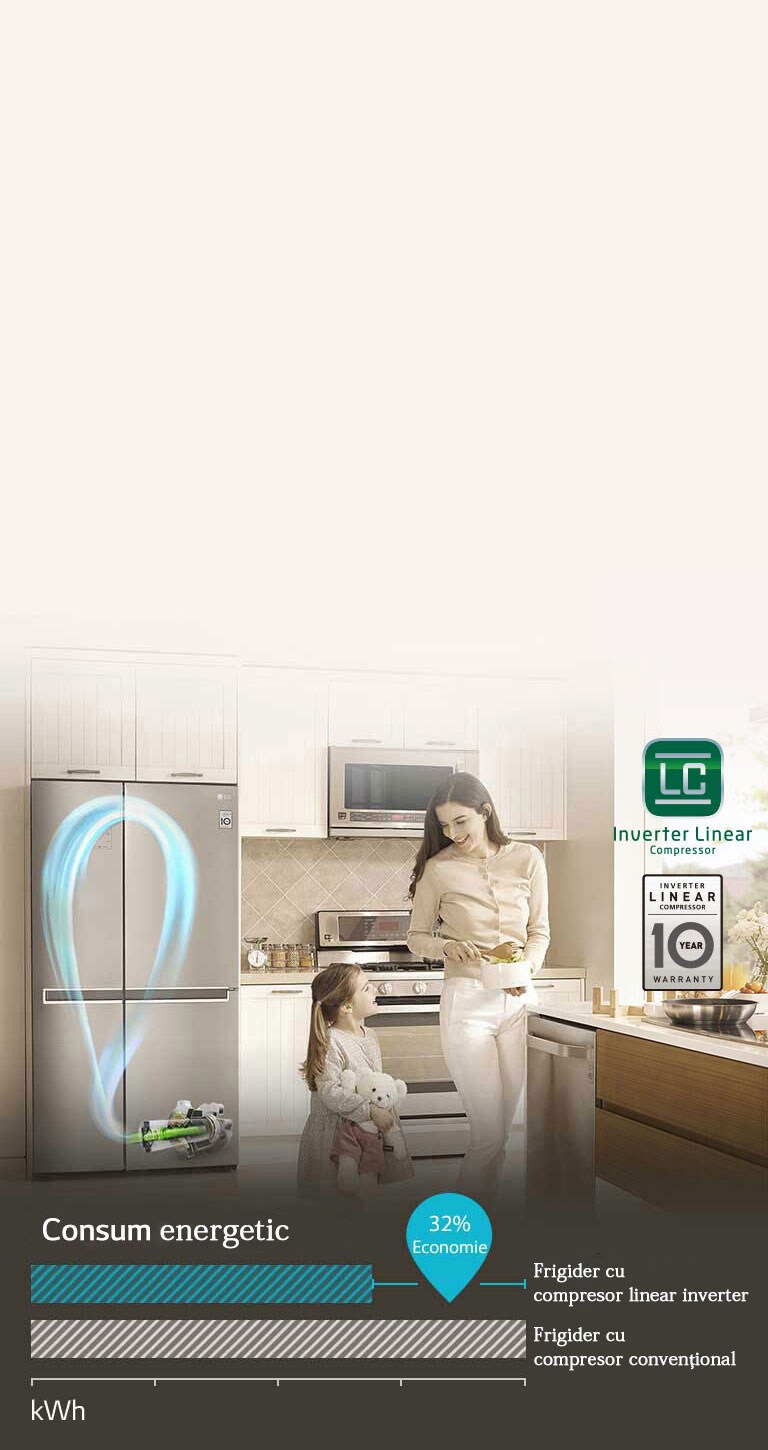 ECONOMIE DE ENERGIE4