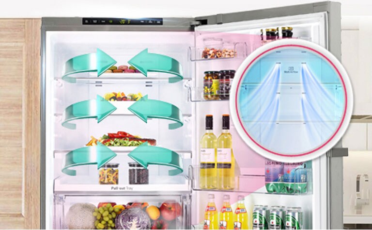 Flux de aer multidirecțional<br>2